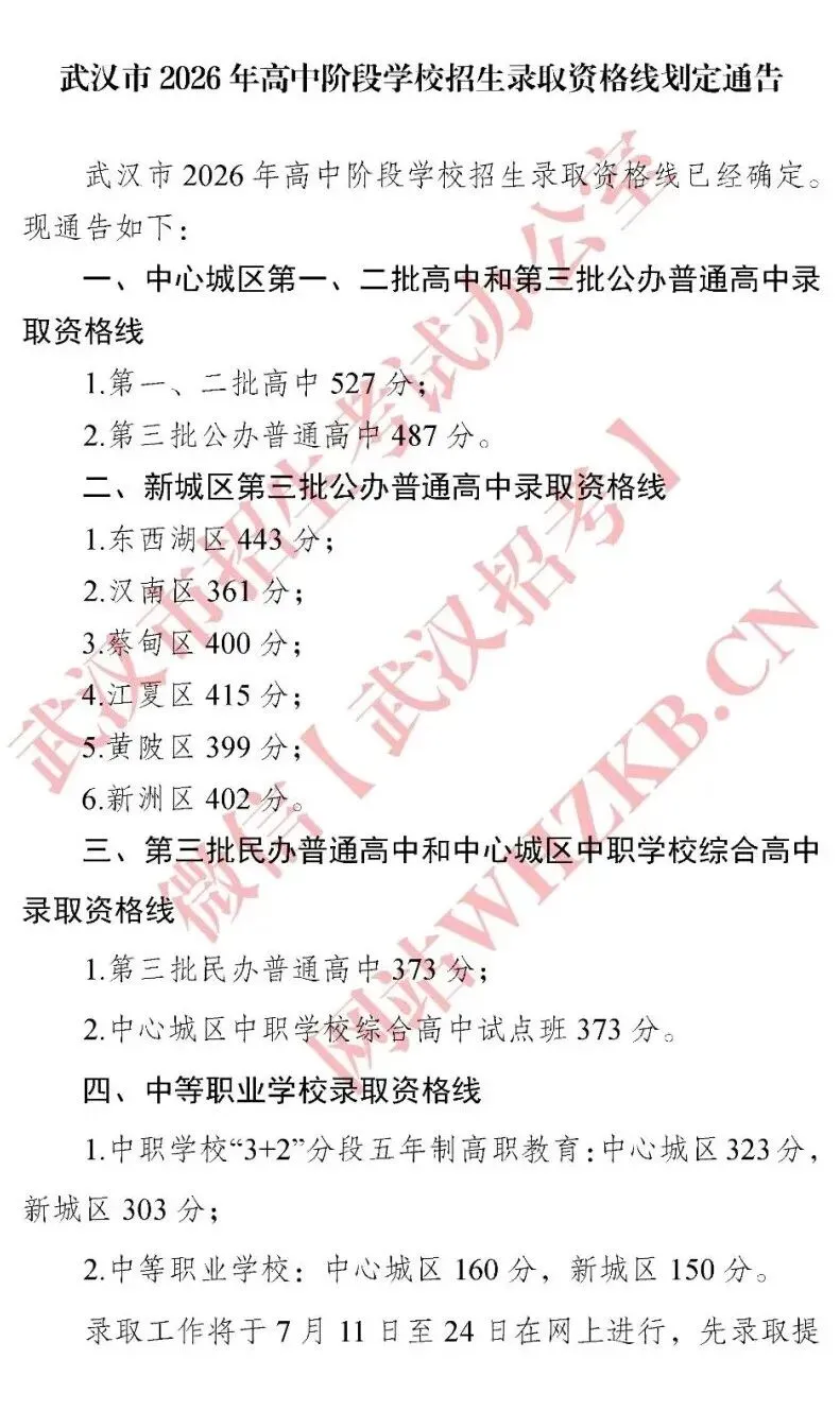 新洲区402分!2026武汉中考分数线公布!-第1张图片-四季读书网