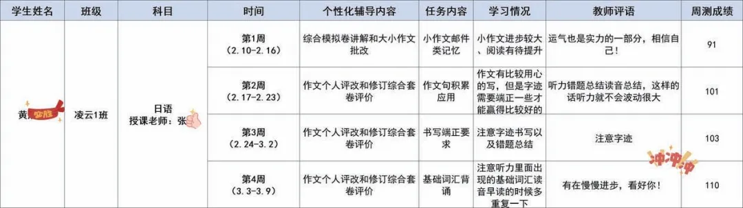 中考发挥失常怎么办?这所广州中考复读学校正在招生中-第52张图片-四季读书网