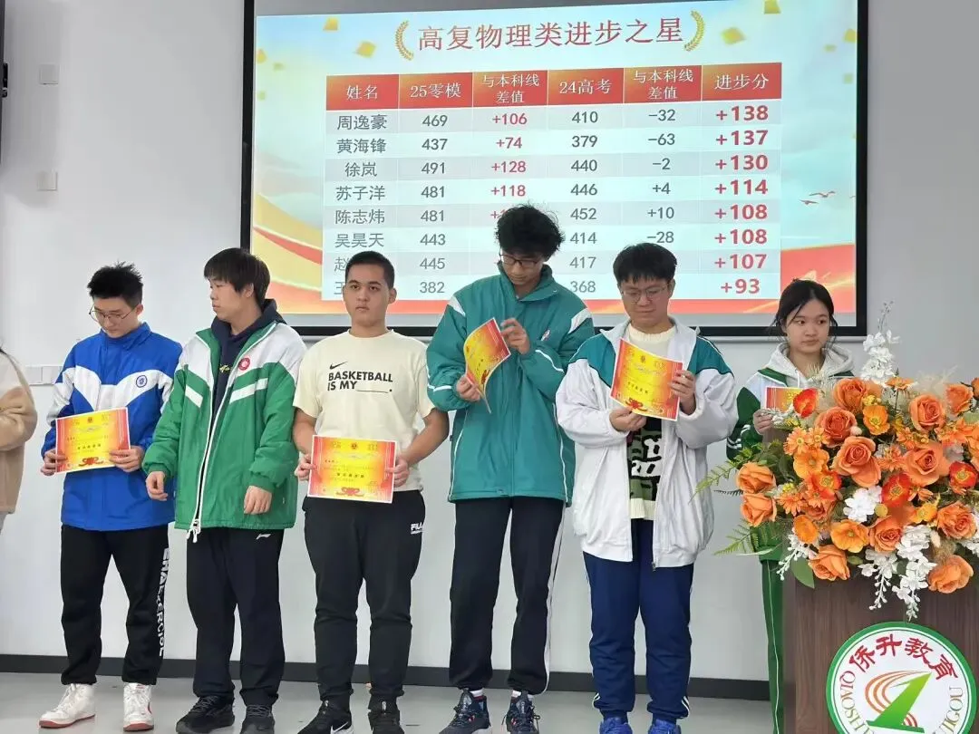 中考发挥失常怎么办?这所广州中考复读学校正在招生中-第138张图片-四季读书网