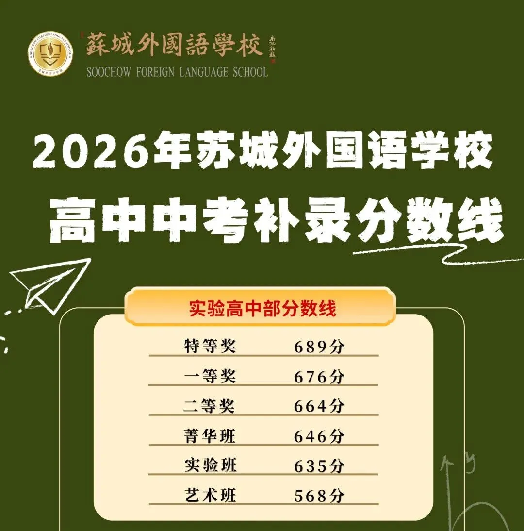 中考择校|苏城外国语学校补录分数线出炉-第2张图片-四季读书网