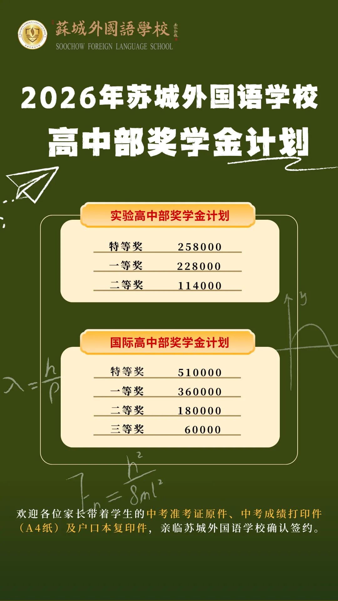 中考择校|苏城外国语学校补录分数线出炉-第5张图片-四季读书网