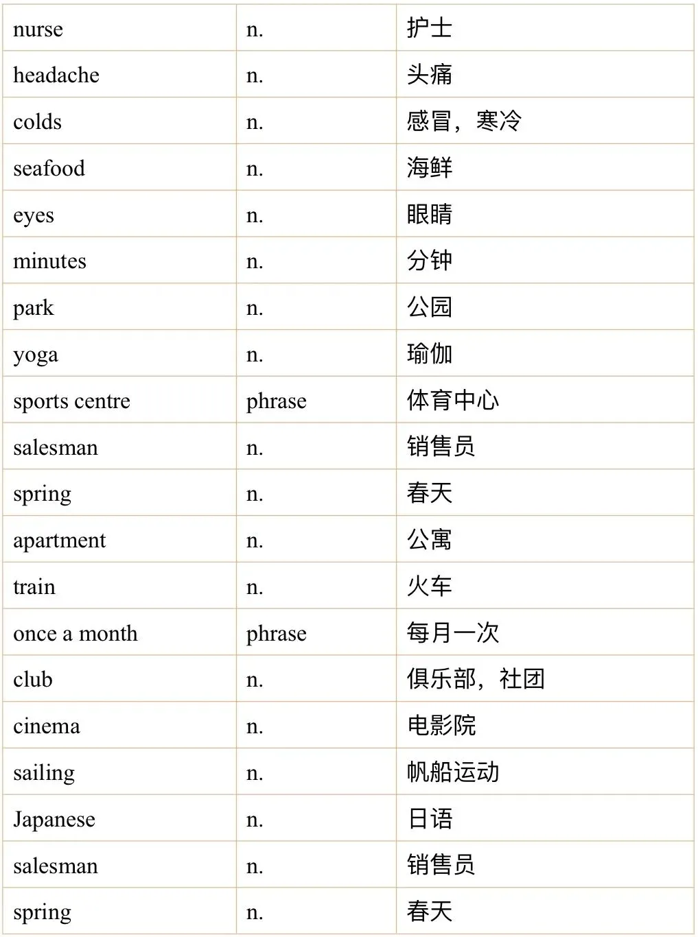 2026年6月雅思听力真题机经词汇-第1张图片-四季读书网 2026年6月雅思听力真题机经词汇-第1张图片-四季读书网