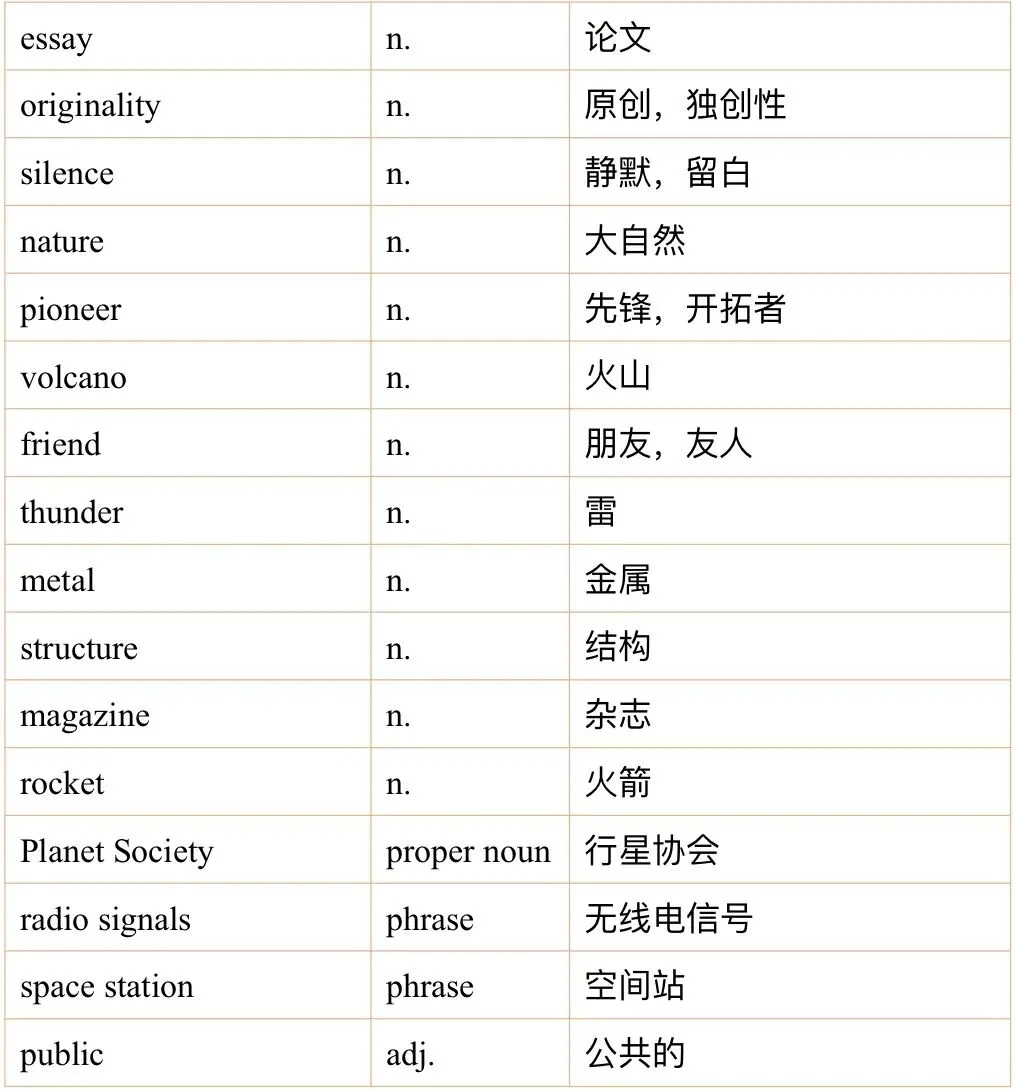 2026年6月雅思听力真题机经词汇-第2张图片-四季读书网 2026年6月雅思听力真题机经词汇-第2张图片-四季读书网