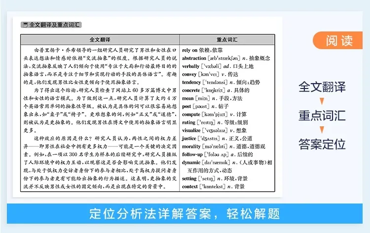 年年押中真题!系统化攻克四六级难点!-第16张图片-四季读书网