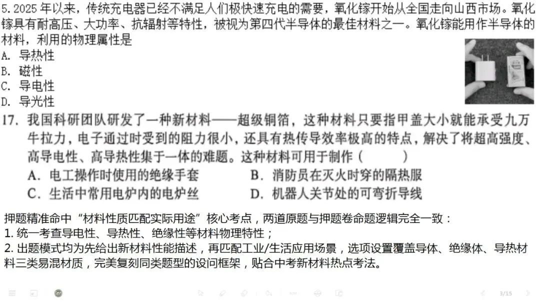 2026 年山西省初中学业水平考试模拟物理试卷押题情况-第3张图片-四季读书网 2026 年山西省初中学业水平考试模拟物理试卷押题情况-第3张图片-四季读书网