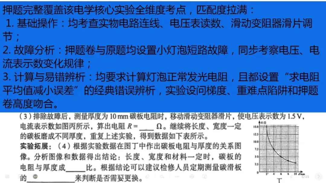 2026 年山西省初中学业水平考试模拟物理试卷押题情况-第6张图片-四季读书网 2026 年山西省初中学业水平考试模拟物理试卷押题情况-第6张图片-四季读书网