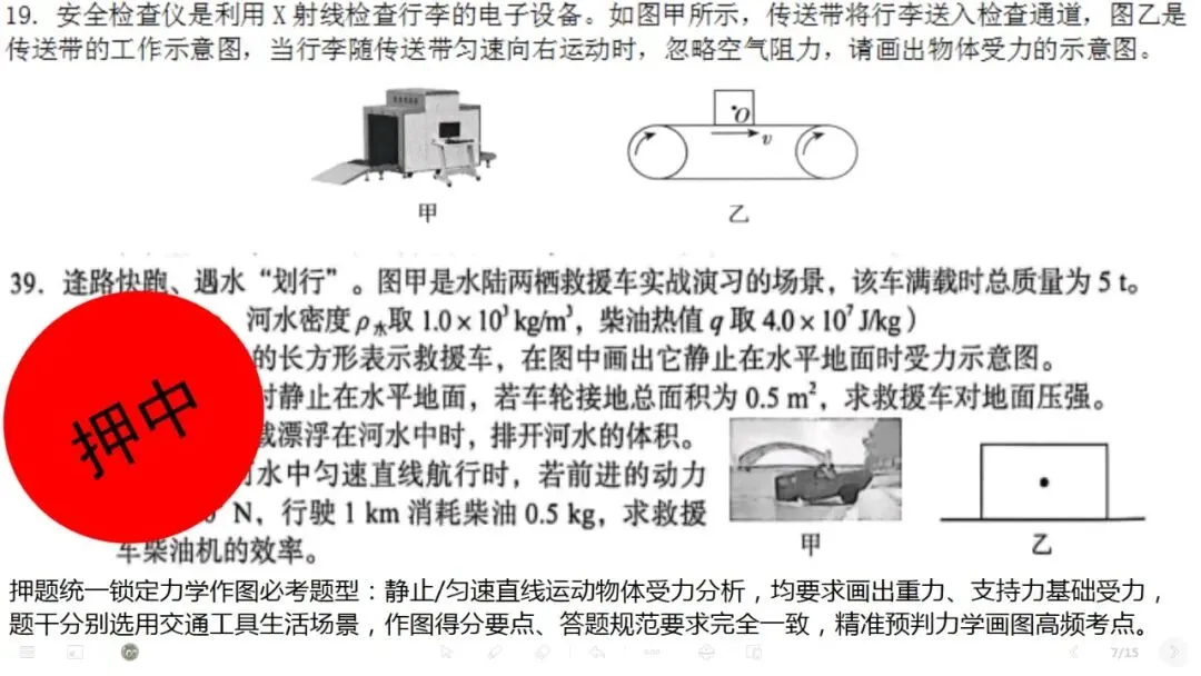 2026 年山西省初中学业水平考试模拟物理试卷押题情况-第7张图片-四季读书网 2026 年山西省初中学业水平考试模拟物理试卷押题情况-第7张图片-四季读书网