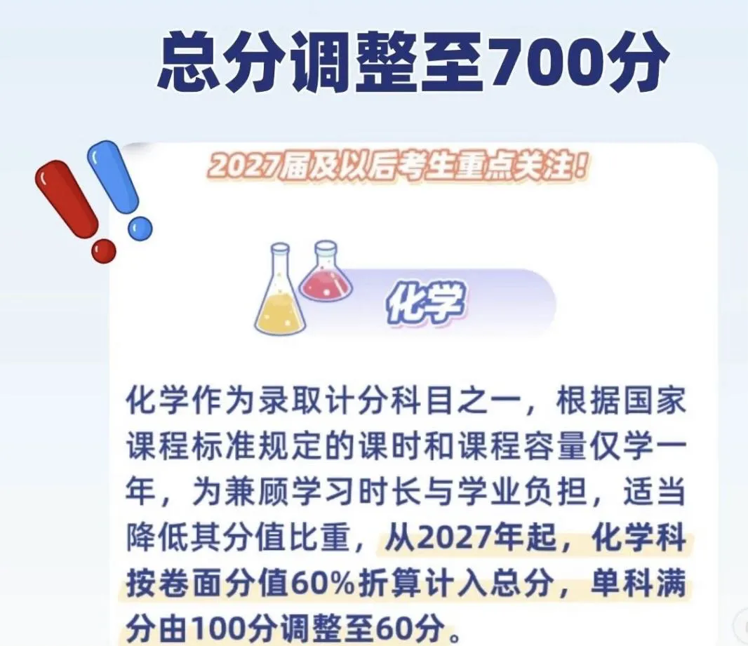 2027新中考 化学分值打折了?-第2张图片-四季读书网