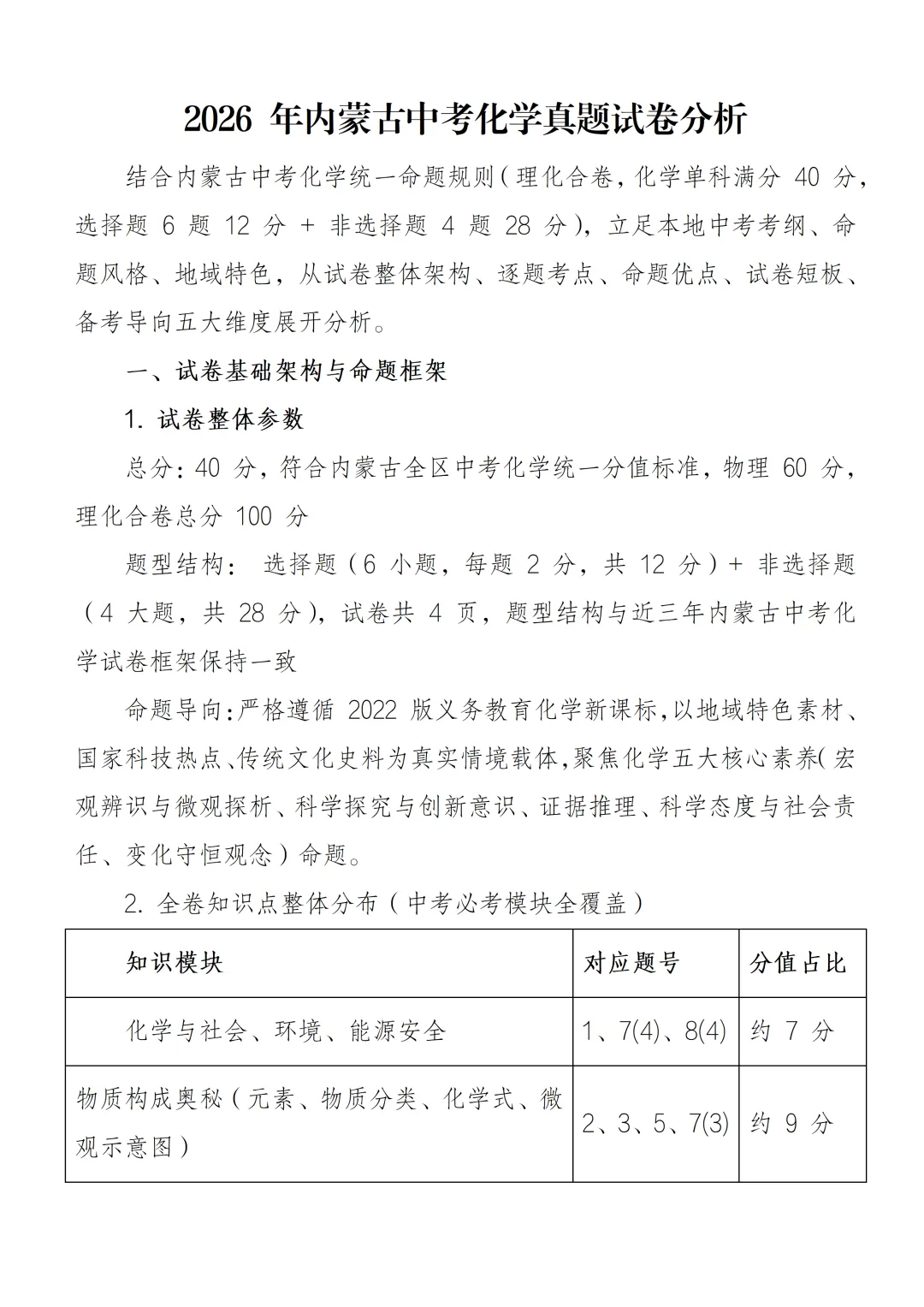 我对2026 年内蒙古中考化学真题试卷分析一点想法-第1张图片-四季读书网