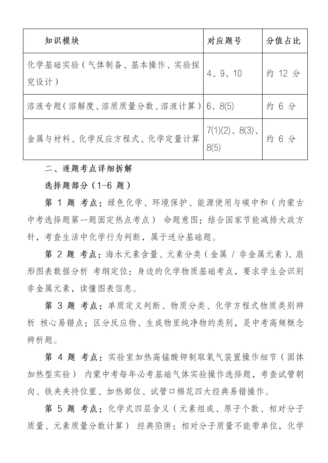 我对2026 年内蒙古中考化学真题试卷分析一点想法-第2张图片-四季读书网