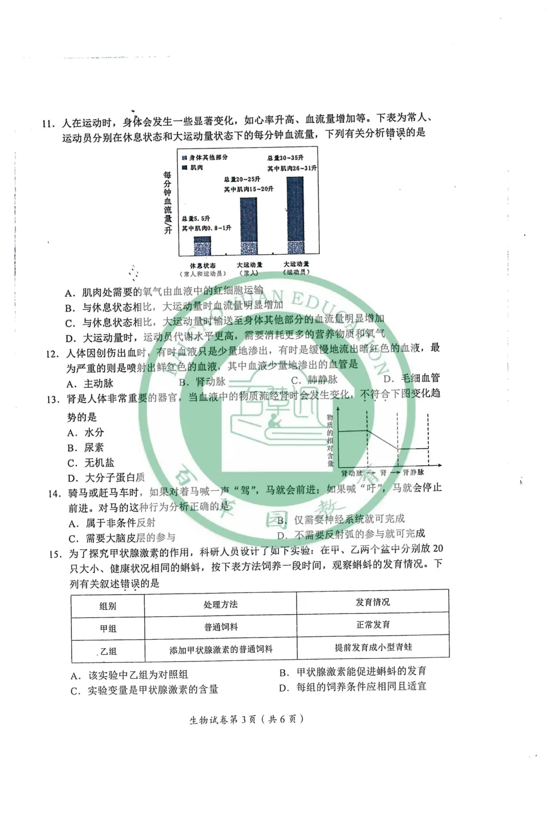 2026眉山中考地理|生物试卷-第5张图片-四季读书网