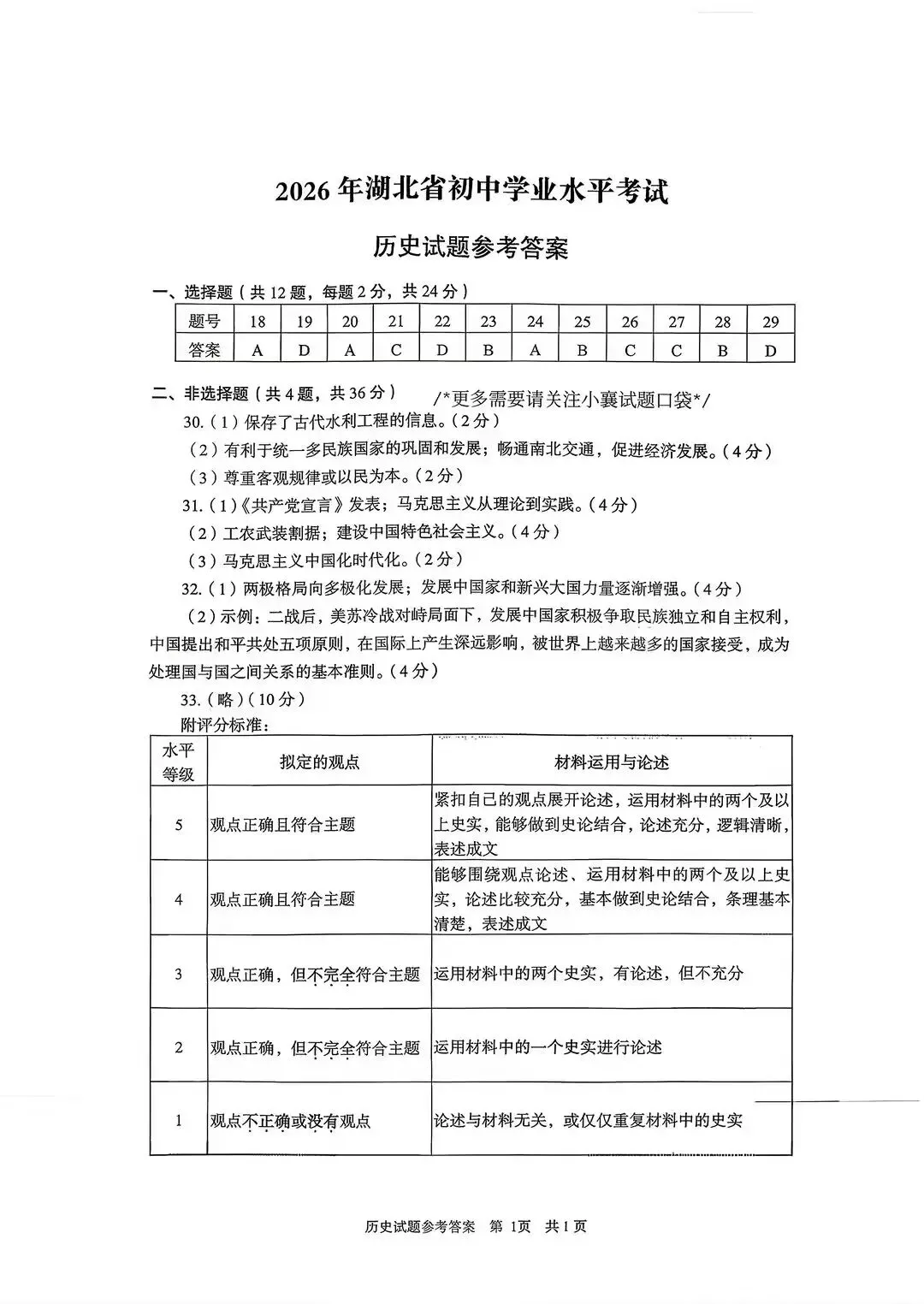 2025年湖北省初中学业水平考试历史试卷及答案-第7张图片-四季读书网