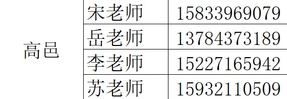 石家庄2中、精英等23所高中中考招生咨询电话-第21张图片-四季读书网 石家庄2中、精英等23所高中中考招生咨询电话-第21张图片-四季读书网