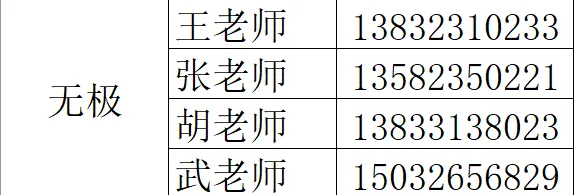 石家庄2中、精英等23所高中中考招生咨询电话-第23张图片-四季读书网 石家庄2中、精英等23所高中中考招生咨询电话-第23张图片-四季读书网