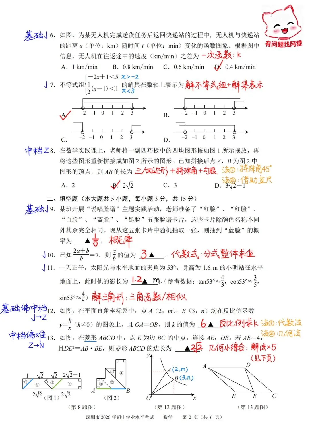 2026深圳中考数学试卷评析及初中数学学习启示-第2张图片-四季读书网 2026深圳中考数学试卷评析及初中数学学习启示-第2张图片-四季读书网