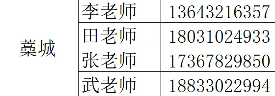 石家庄2中、精英等23所高中中考招生咨询电话-第25张图片-四季读书网 石家庄2中、精英等23所高中中考招生咨询电话-第25张图片-四季读书网