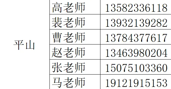 石家庄2中、精英等23所高中中考招生咨询电话-第29张图片-四季读书网 石家庄2中、精英等23所高中中考招生咨询电话-第29张图片-四季读书网