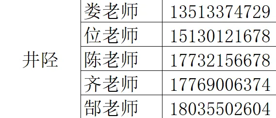 石家庄2中、精英等23所高中中考招生咨询电话-第31张图片-四季读书网 石家庄2中、精英等23所高中中考招生咨询电话-第31张图片-四季读书网