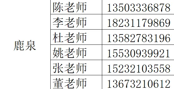 石家庄2中、精英等23所高中中考招生咨询电话-第35张图片-四季读书网 石家庄2中、精英等23所高中中考招生咨询电话-第35张图片-四季读书网
