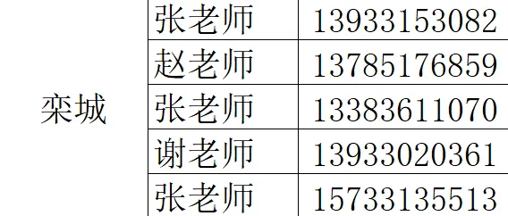 石家庄2中、精英等23所高中中考招生咨询电话-第37张图片-四季读书网 石家庄2中、精英等23所高中中考招生咨询电话-第37张图片-四季读书网