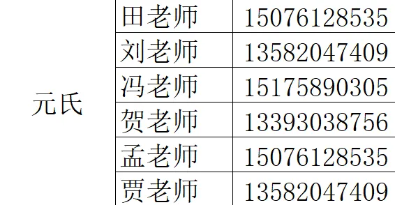 石家庄2中、精英等23所高中中考招生咨询电话-第43张图片-四季读书网 石家庄2中、精英等23所高中中考招生咨询电话-第43张图片-四季读书网