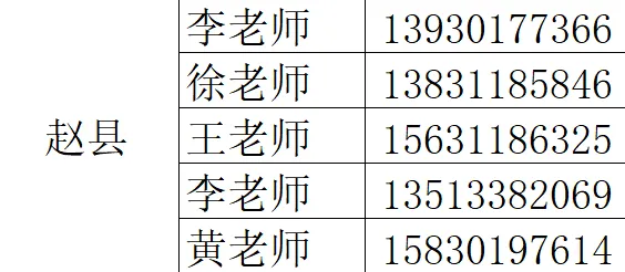 石家庄2中、精英等23所高中中考招生咨询电话-第47张图片-四季读书网 石家庄2中、精英等23所高中中考招生咨询电话-第47张图片-四季读书网