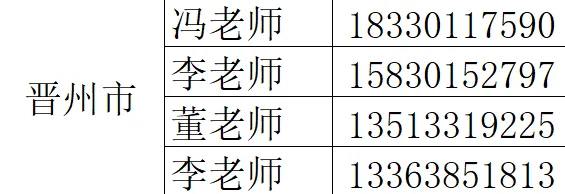 石家庄2中、精英等23所高中中考招生咨询电话-第49张图片-四季读书网 石家庄2中、精英等23所高中中考招生咨询电话-第49张图片-四季读书网