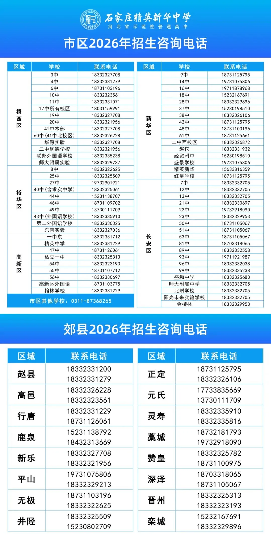 石家庄2中、精英等23所高中中考招生咨询电话-第51张图片-四季读书网 石家庄2中、精英等23所高中中考招生咨询电话-第51张图片-四季读书网