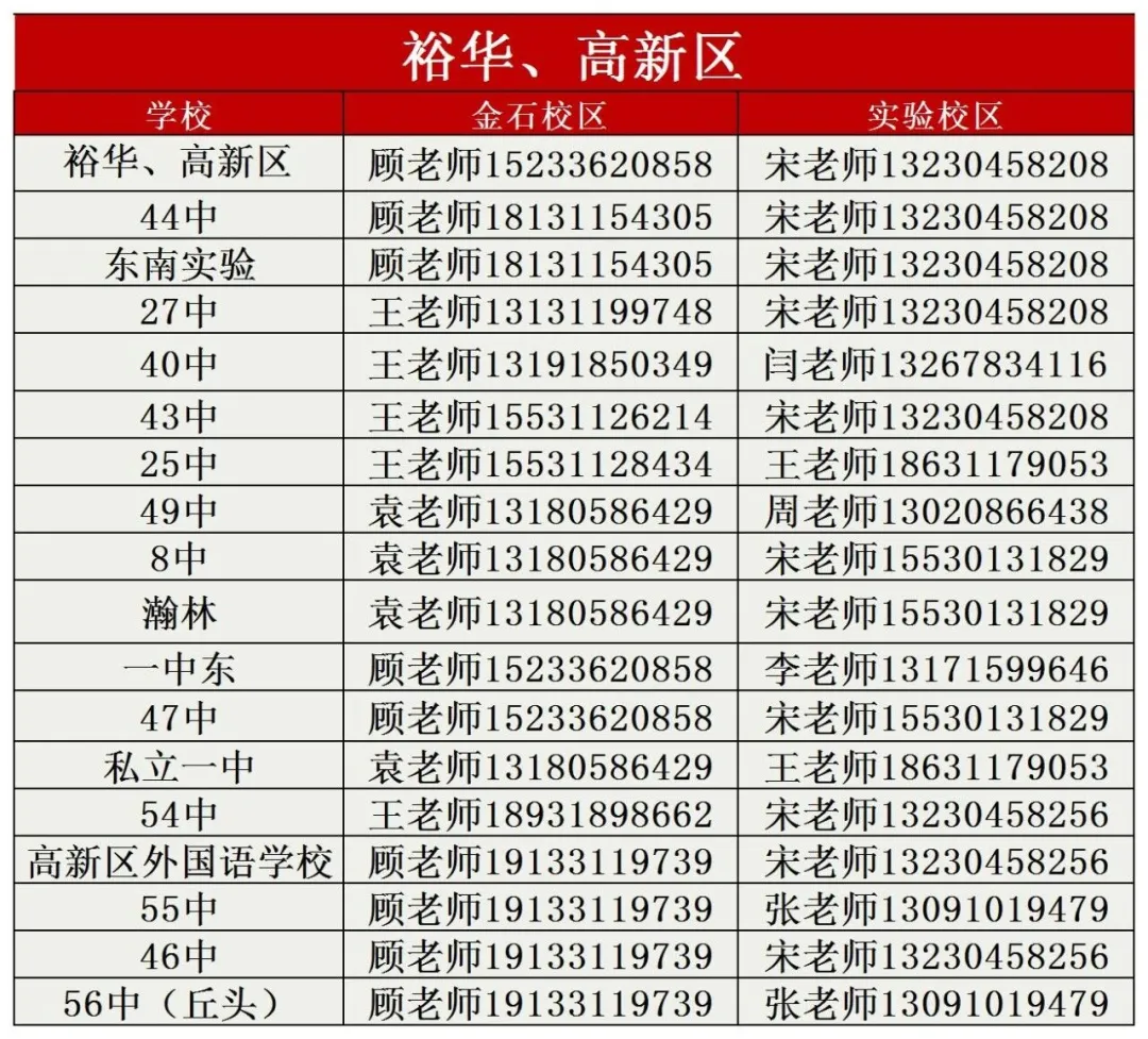 石家庄2中、精英等23所高中中考招生咨询电话-第53张图片-四季读书网 石家庄2中、精英等23所高中中考招生咨询电话-第53张图片-四季读书网