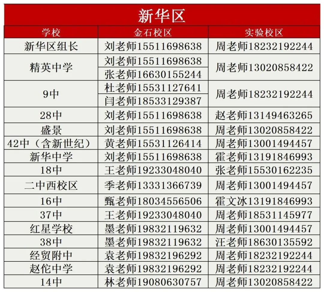 石家庄2中、精英等23所高中中考招生咨询电话-第54张图片-四季读书网 石家庄2中、精英等23所高中中考招生咨询电话-第54张图片-四季读书网