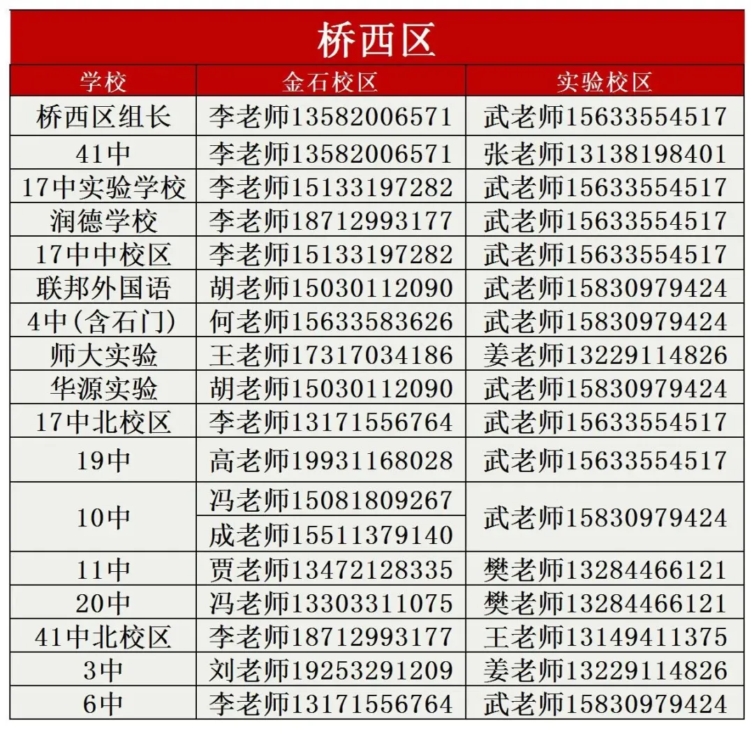 石家庄2中、精英等23所高中中考招生咨询电话-第55张图片-四季读书网 石家庄2中、精英等23所高中中考招生咨询电话-第55张图片-四季读书网