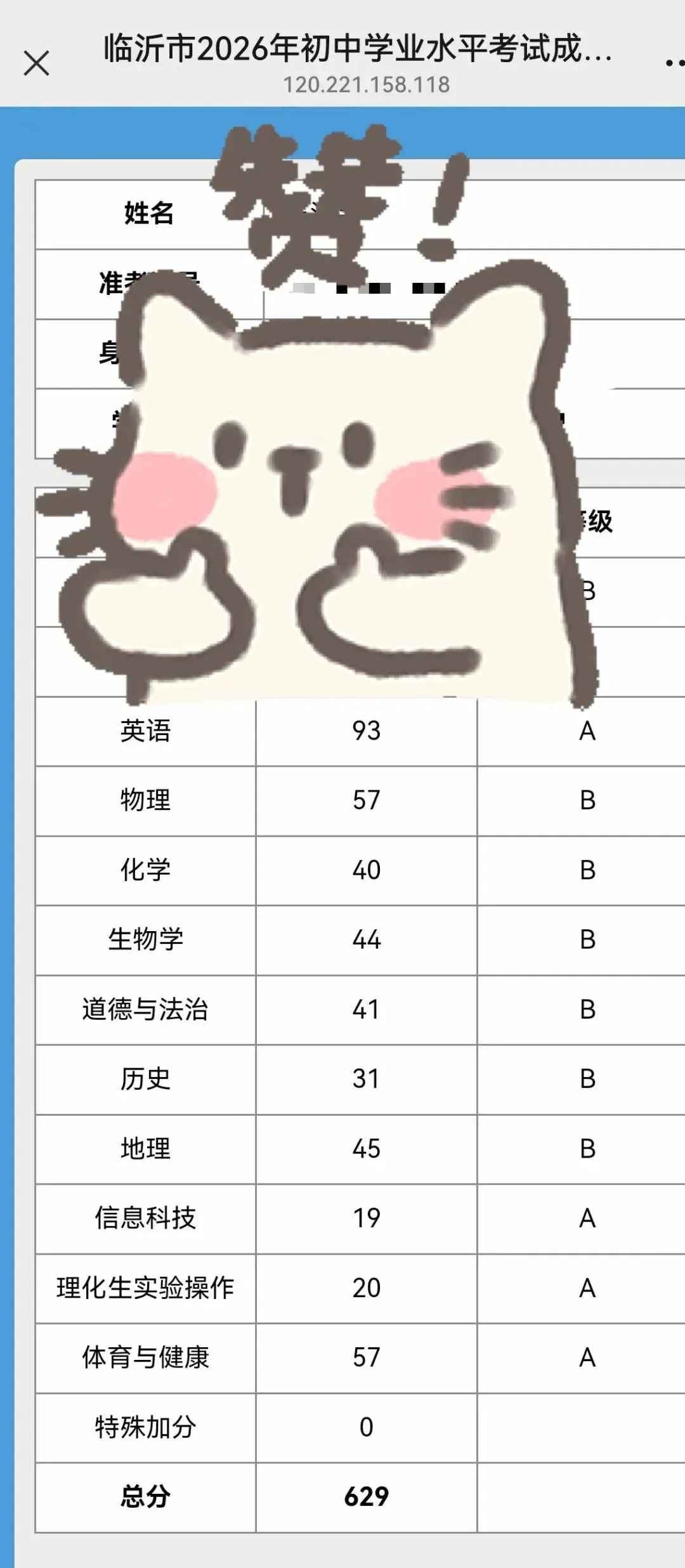 捷报频传,不负韶华|2026年中考佳绩重磅揭晓!-第2张图片-四季读书网 捷报频传,不负韶华|2026年中考佳绩重磅揭晓!-第2张图片-四季读书网