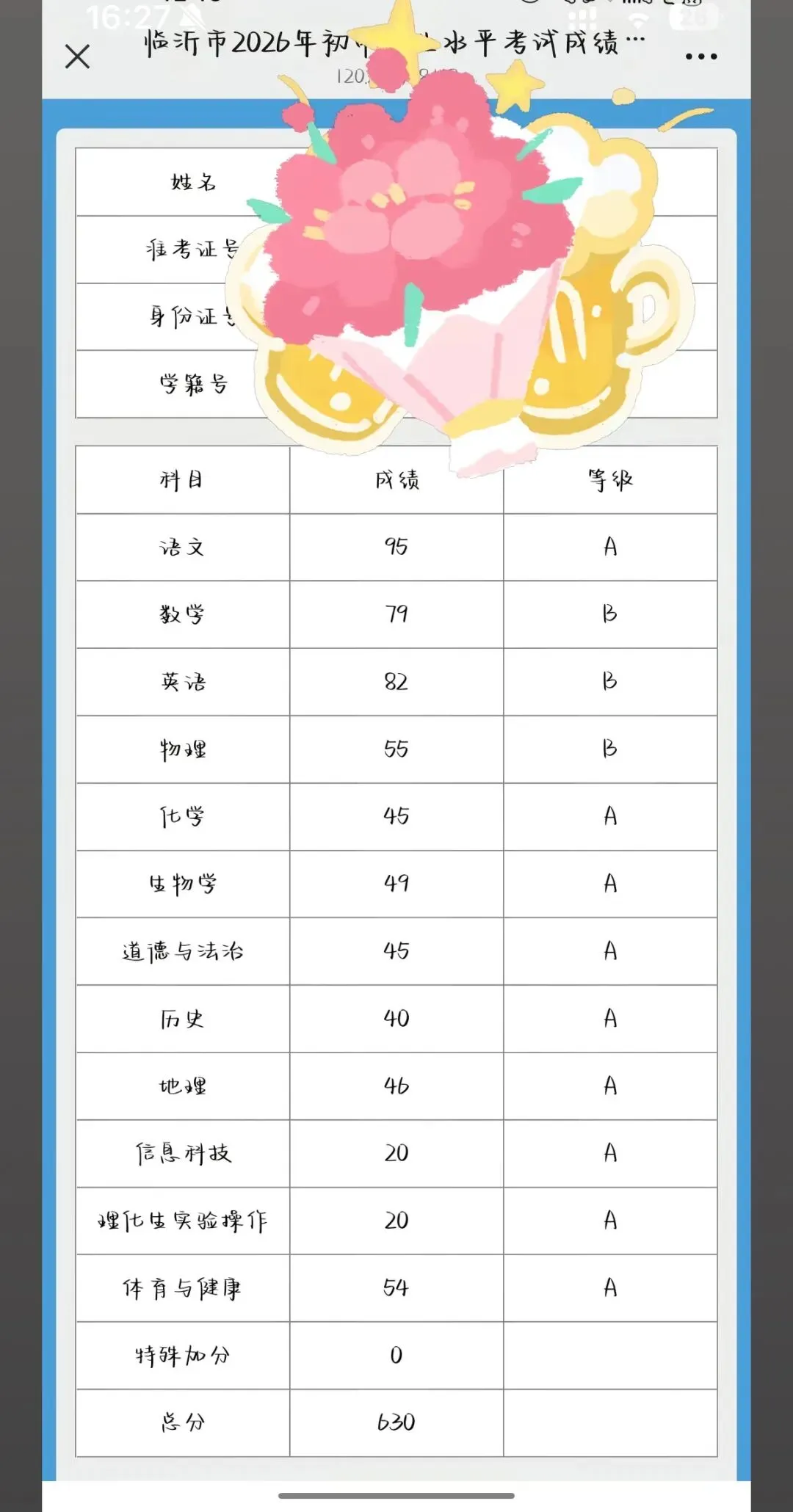 捷报频传,不负韶华|2026年中考佳绩重磅揭晓!-第4张图片-四季读书网 捷报频传,不负韶华|2026年中考佳绩重磅揭晓!-第4张图片-四季读书网