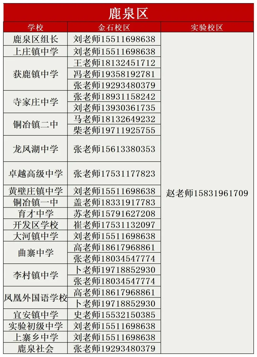 石家庄2中、精英等23所高中中考招生咨询电话-第56张图片-四季读书网 石家庄2中、精英等23所高中中考招生咨询电话-第56张图片-四季读书网