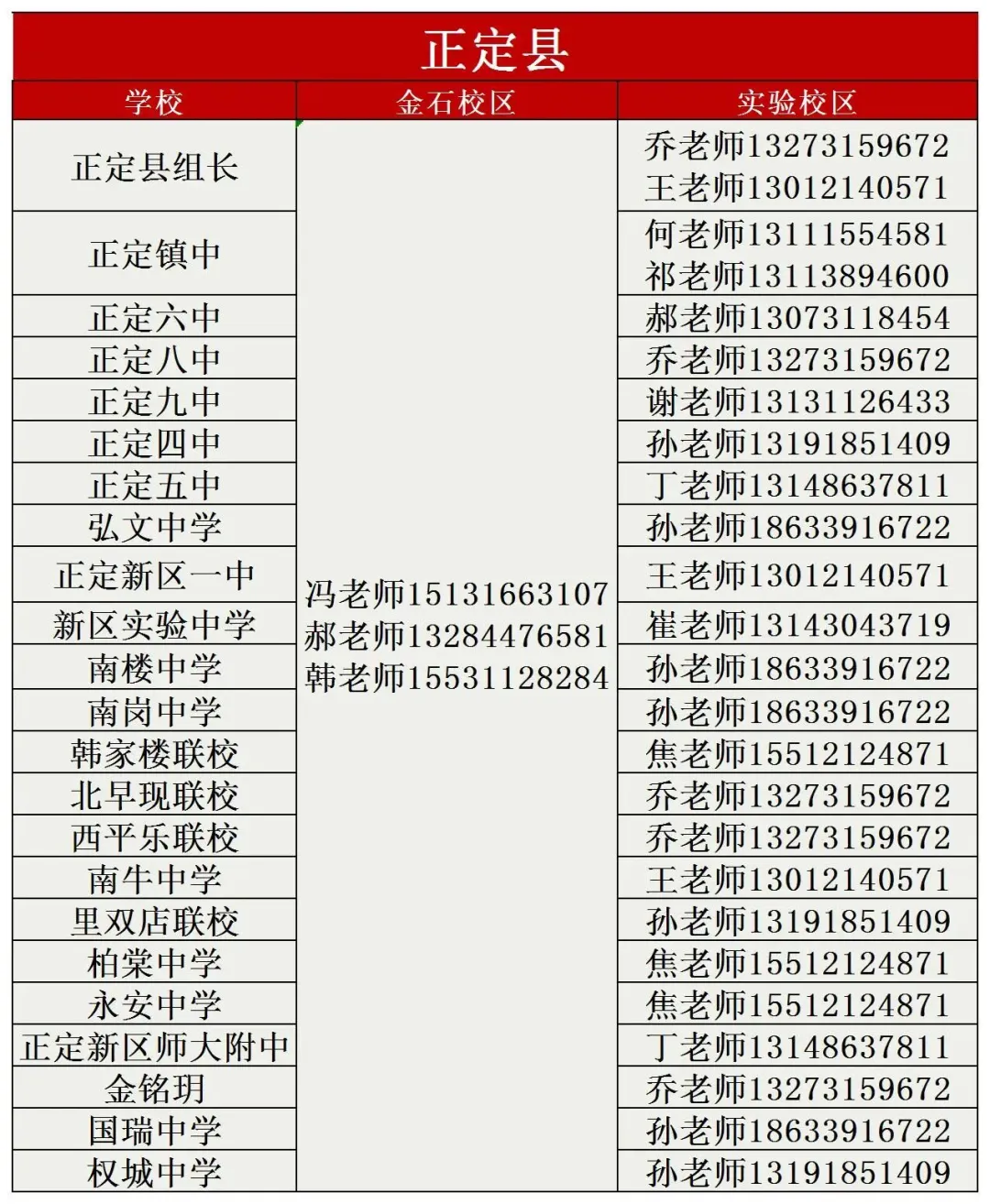 石家庄2中、精英等23所高中中考招生咨询电话-第57张图片-四季读书网 石家庄2中、精英等23所高中中考招生咨询电话-第57张图片-四季读书网