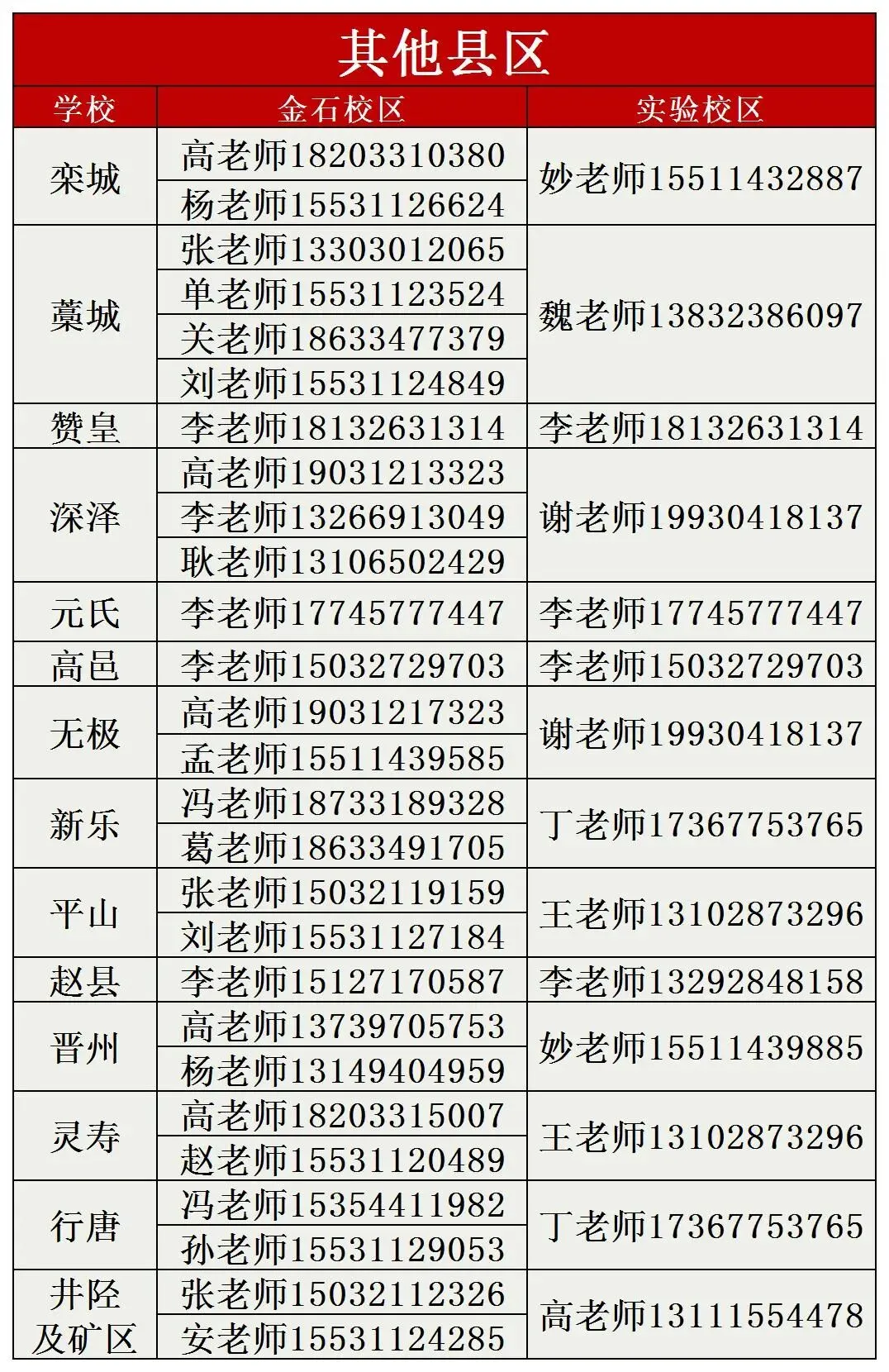 石家庄2中、精英等23所高中中考招生咨询电话-第58张图片-四季读书网 石家庄2中、精英等23所高中中考招生咨询电话-第58张图片-四季读书网