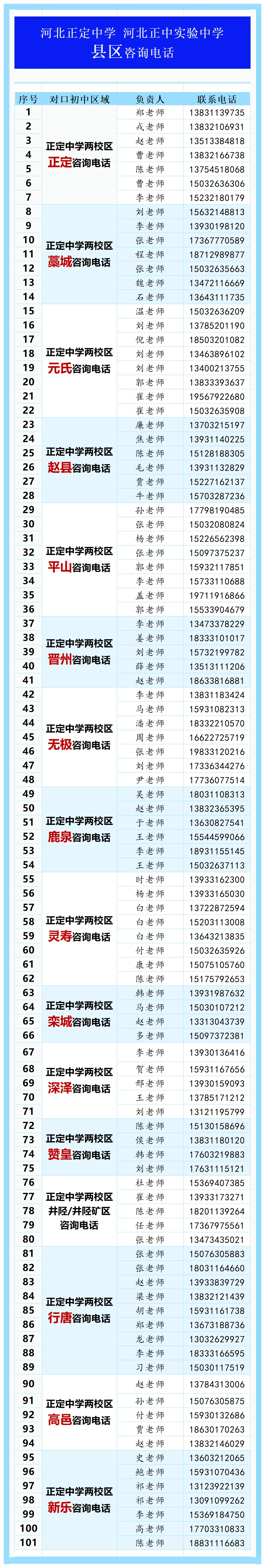 石家庄2中、精英等23所高中中考招生咨询电话-第62张图片-四季读书网 石家庄2中、精英等23所高中中考招生咨询电话-第62张图片-四季读书网