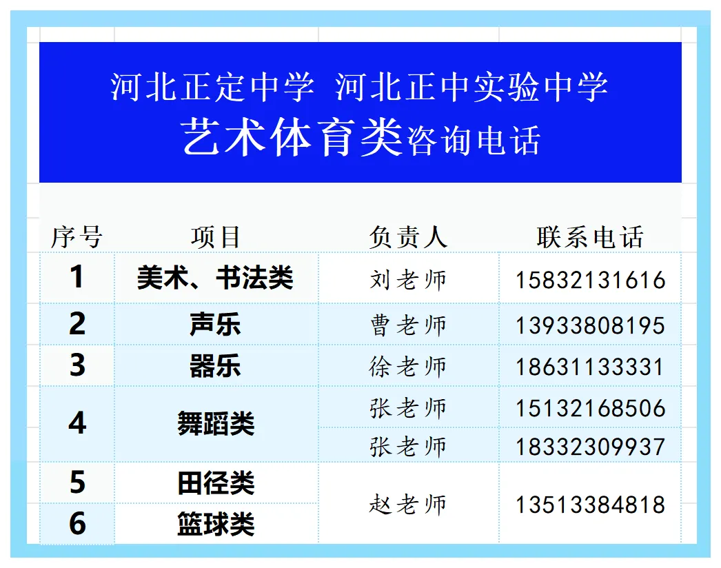 石家庄2中、精英等23所高中中考招生咨询电话-第63张图片-四季读书网 石家庄2中、精英等23所高中中考招生咨询电话-第63张图片-四季读书网