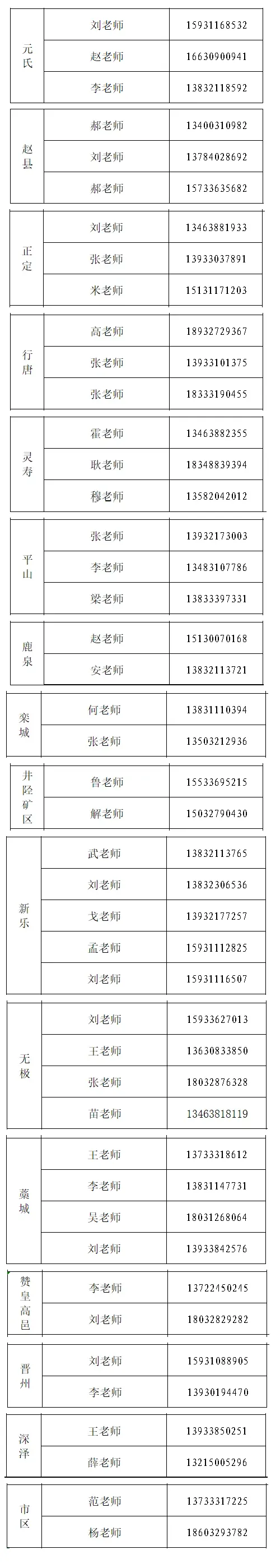 石家庄2中、精英等23所高中中考招生咨询电话-第64张图片-四季读书网 石家庄2中、精英等23所高中中考招生咨询电话-第64张图片-四季读书网