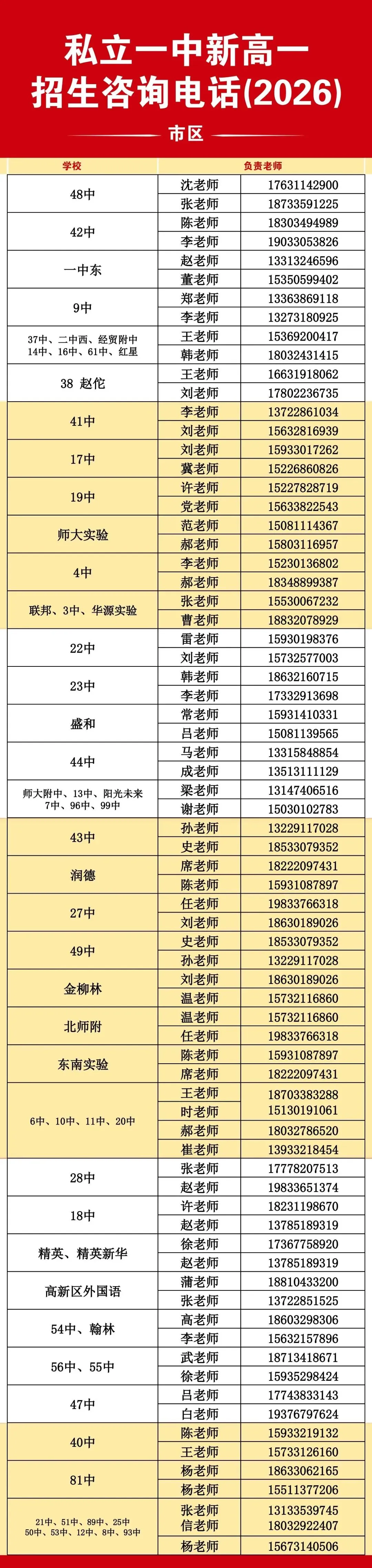 石家庄2中、精英等23所高中中考招生咨询电话-第66张图片-四季读书网 石家庄2中、精英等23所高中中考招生咨询电话-第66张图片-四季读书网