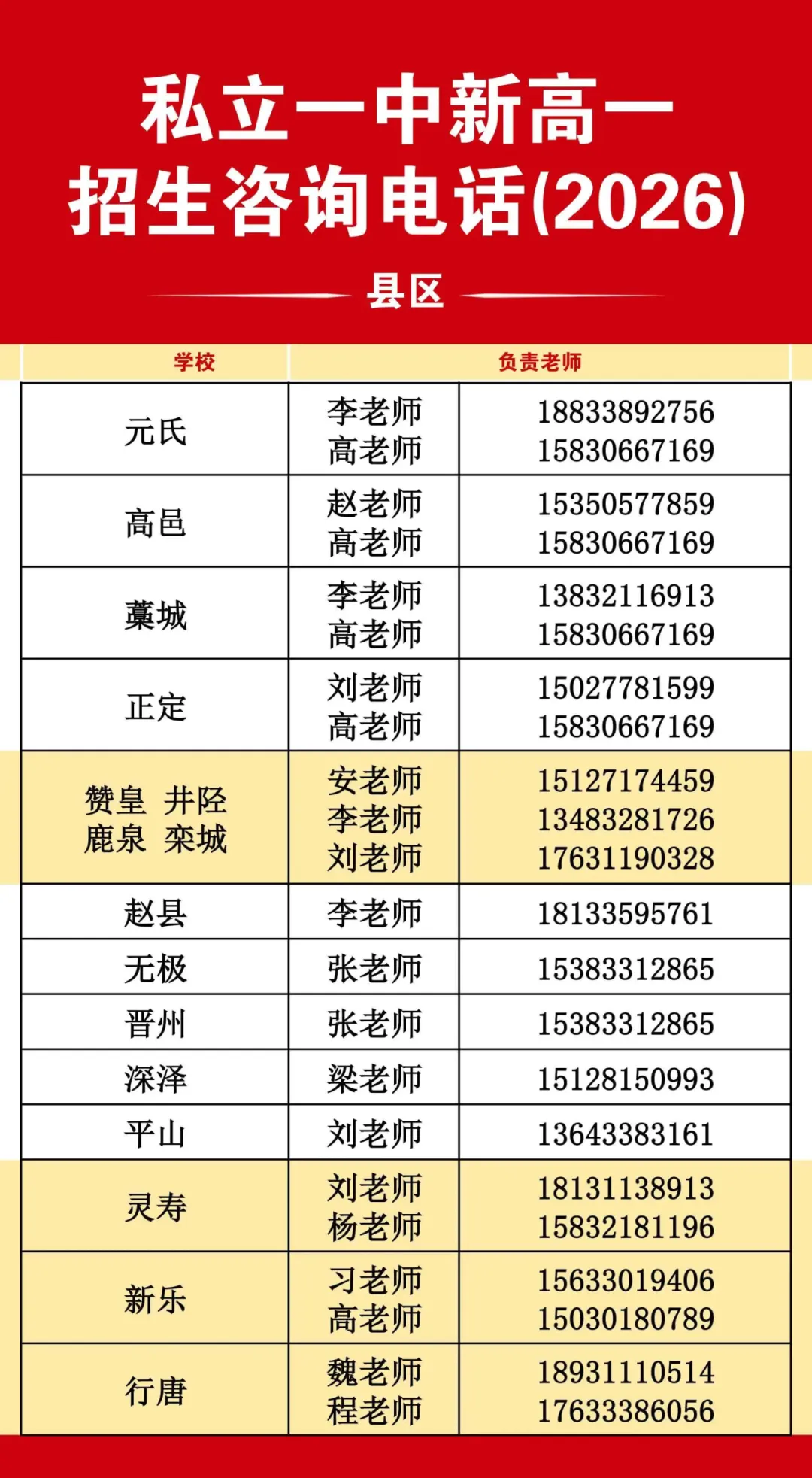 石家庄2中、精英等23所高中中考招生咨询电话-第67张图片-四季读书网 石家庄2中、精英等23所高中中考招生咨询电话-第67张图片-四季读书网