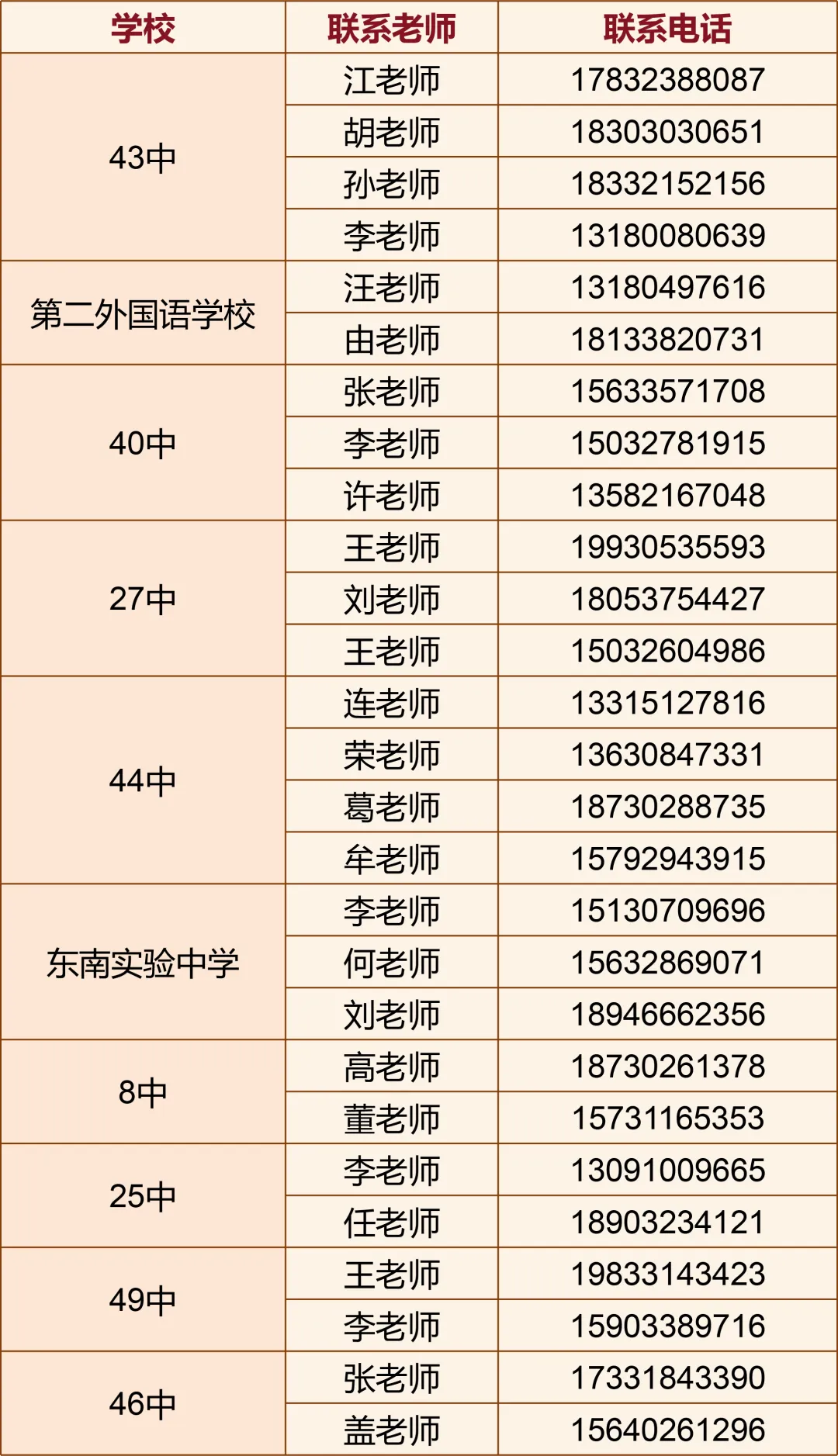 石家庄2中、精英等23所高中中考招生咨询电话-第68张图片-四季读书网 石家庄2中、精英等23所高中中考招生咨询电话-第68张图片-四季读书网