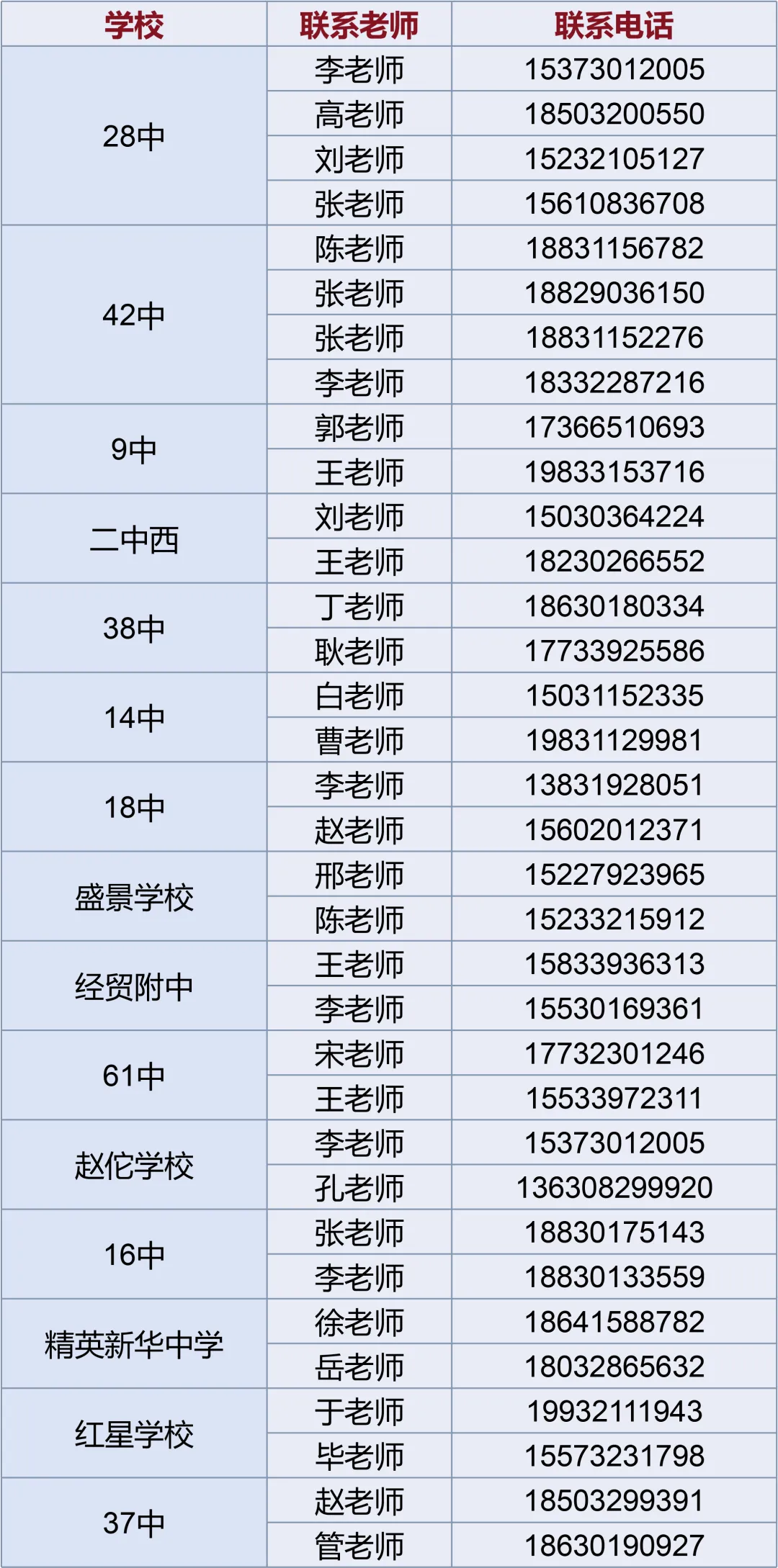 石家庄2中、精英等23所高中中考招生咨询电话-第69张图片-四季读书网 石家庄2中、精英等23所高中中考招生咨询电话-第69张图片-四季读书网