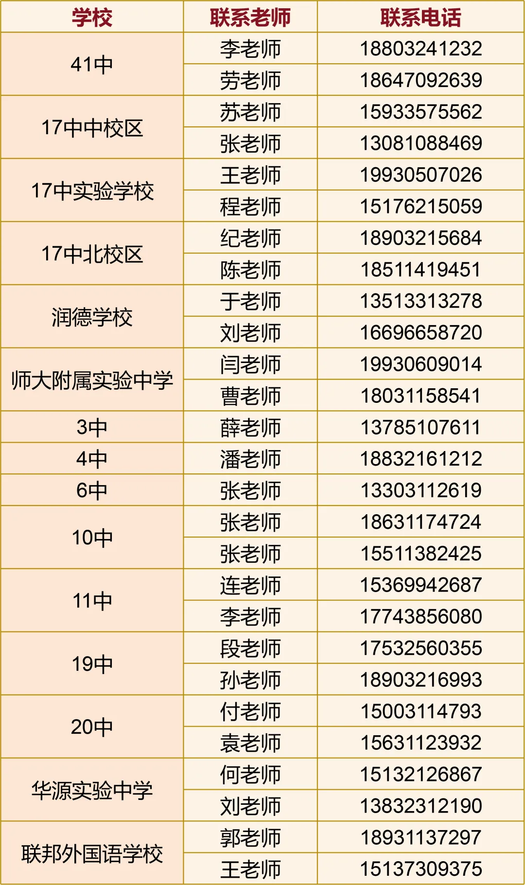 石家庄2中、精英等23所高中中考招生咨询电话-第70张图片-四季读书网 石家庄2中、精英等23所高中中考招生咨询电话-第70张图片-四季读书网