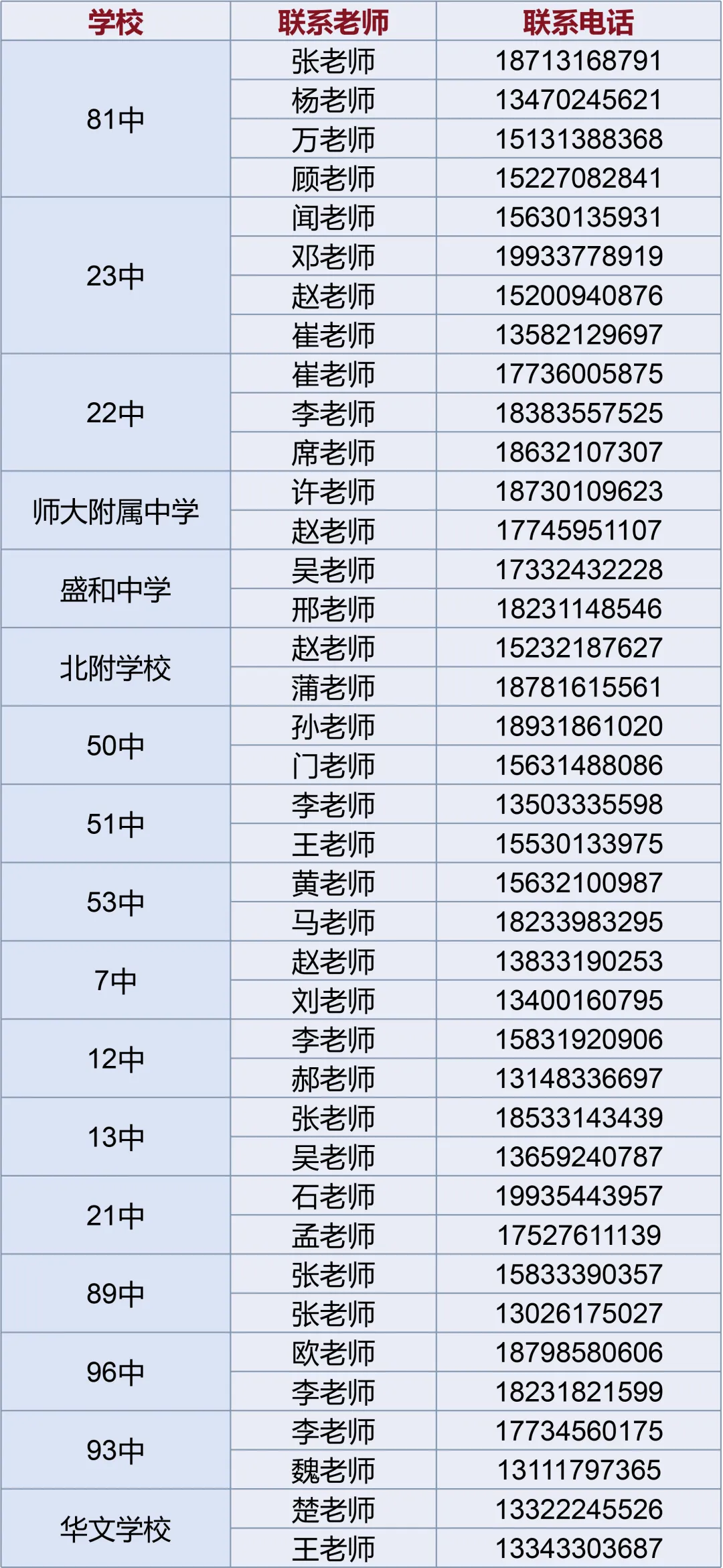 石家庄2中、精英等23所高中中考招生咨询电话-第71张图片-四季读书网 石家庄2中、精英等23所高中中考招生咨询电话-第71张图片-四季读书网
