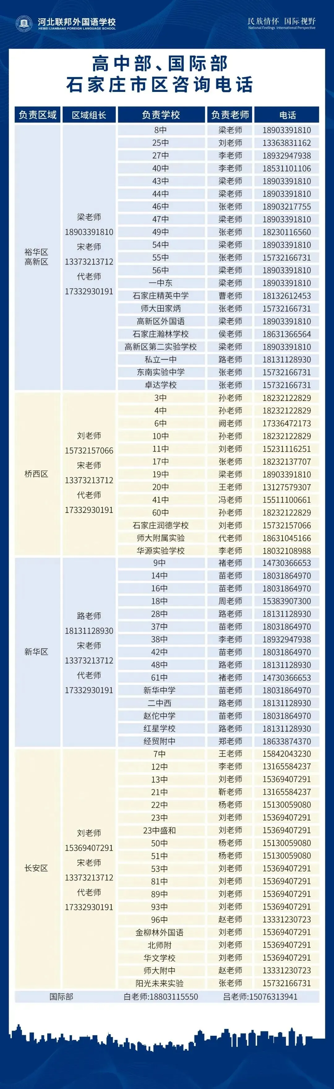 石家庄2中、精英等23所高中中考招生咨询电话-第74张图片-四季读书网 石家庄2中、精英等23所高中中考招生咨询电话-第74张图片-四季读书网