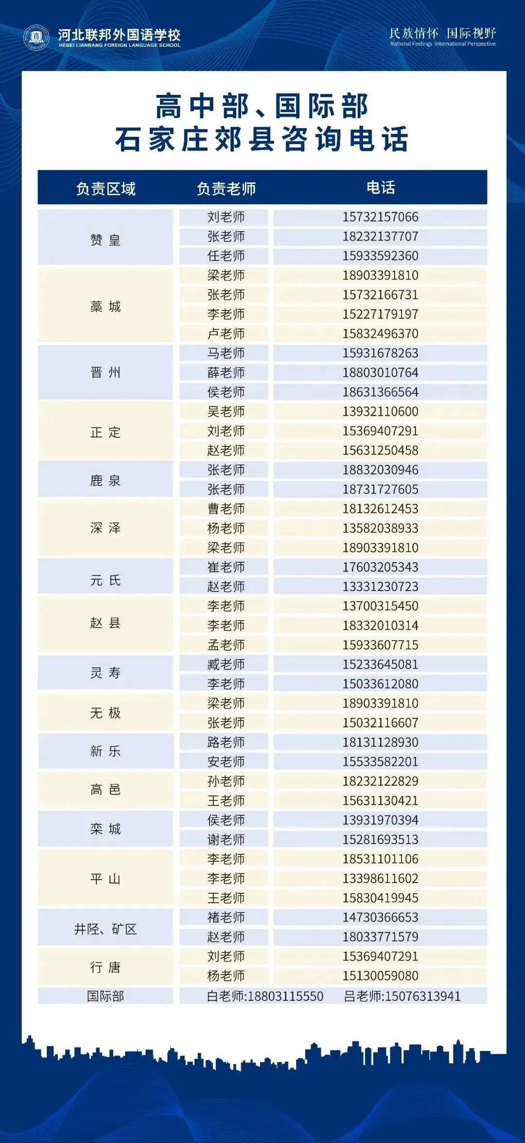 石家庄2中、精英等23所高中中考招生咨询电话-第75张图片-四季读书网 石家庄2中、精英等23所高中中考招生咨询电话-第75张图片-四季读书网