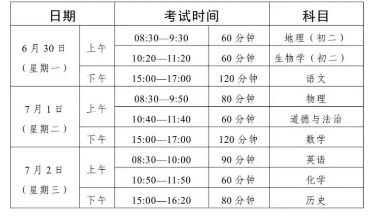 超简单?2026年广东中考数学题目出炉-第2张图片-四季读书网