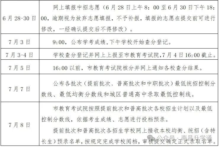 2026江西多地公布中考成绩查分时间、查分入口!-第3张图片-四季读书网 2026江西多地公布中考成绩查分时间、查分入口!-第3张图片-四季读书网