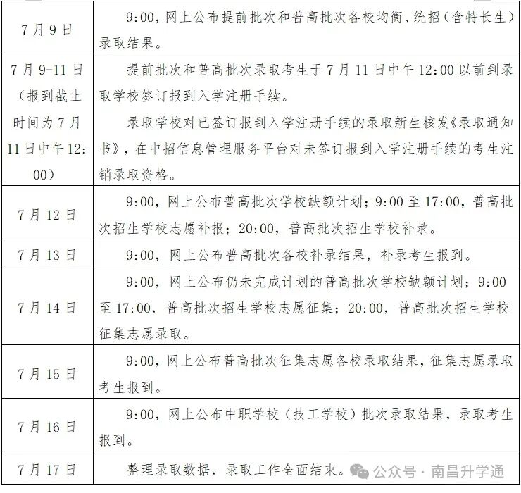 2026江西多地公布中考成绩查分时间、查分入口!-第4张图片-四季读书网 2026江西多地公布中考成绩查分时间、查分入口!-第4张图片-四季读书网